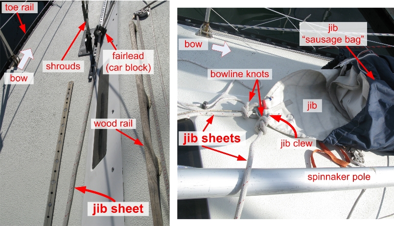 jib sheet on deck