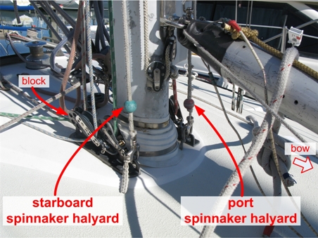 spinnaker halyards clipped to base of mast