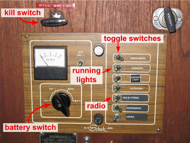 battery switch, kill switch, and running light switch, and
radio switch