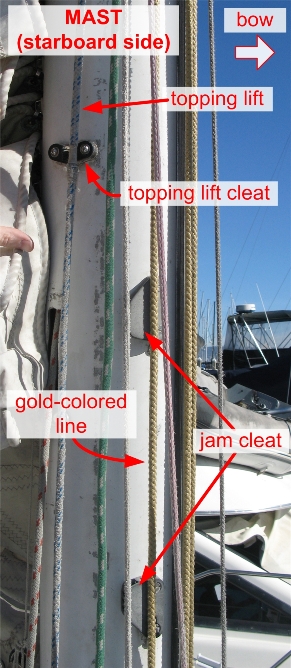 topping lift at mast