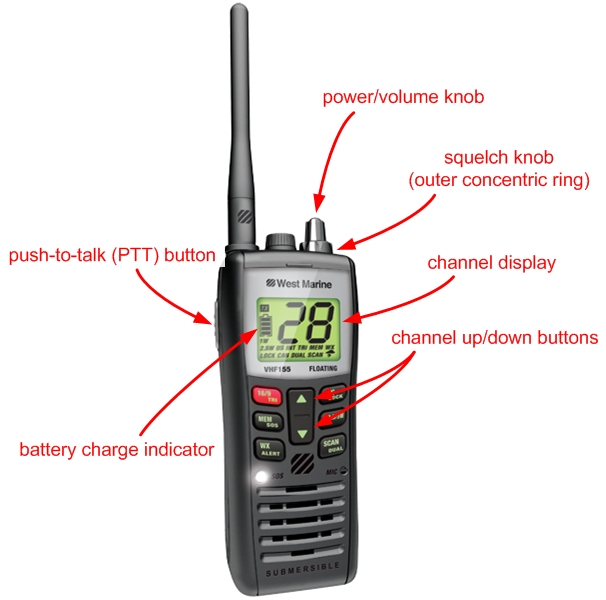 handheld radio