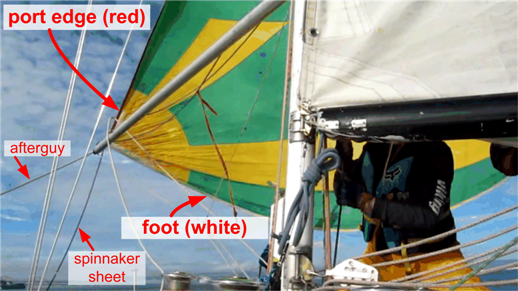 colored edges on a spinnaker