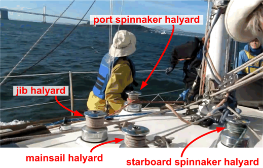halyard winches on a Santana 35