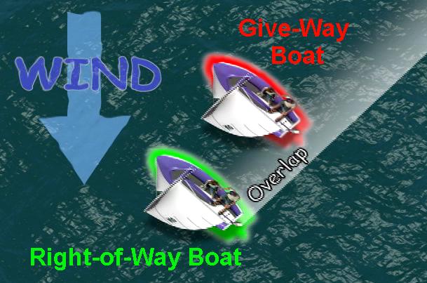 starboard tack right-of-way