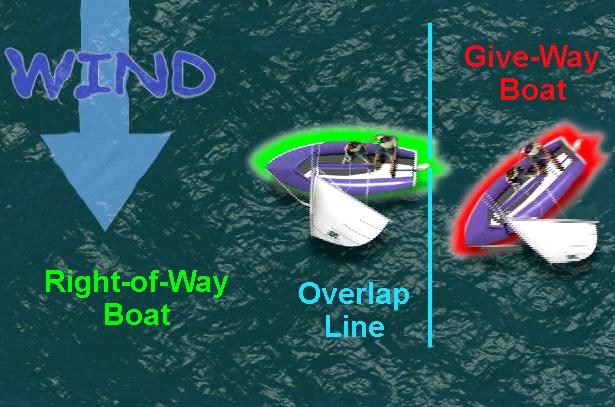 overtaking boat must give right-of-way